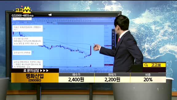 [종목상담]평화산업(090080)