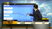 [종목상담]평화산업(090080)