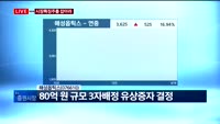 [투데이 잇(it)슈] 시장의 특징주를 잡아라!