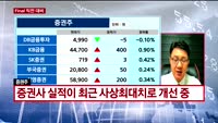 [Final직전대비] 이 섹터를 주목하라!
