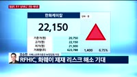 [오전장전망] 오전장 이렇게 대비하라!