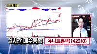 [대박차트] 실시간 매수 종목