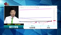[종목상담]좋은사람들(033340)