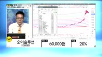 [골드의 종목관리] 후성(093370), LG화확(051920), 오이솔루션(138080), 남선알미늄(00...