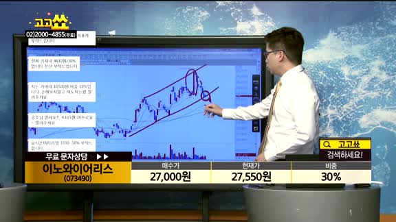 [종목상담]이노와이어리스(073490)