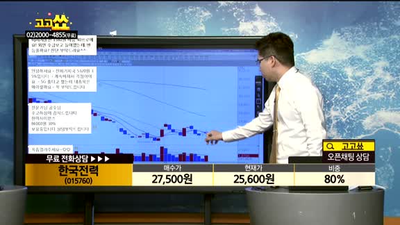 [종목상담]한국전력(015760)