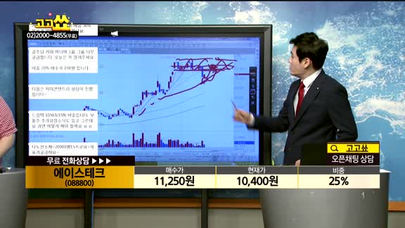[종목상담]에이스테크(088800)
