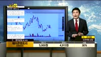 [종목상담]제이콘텐트리(036420)