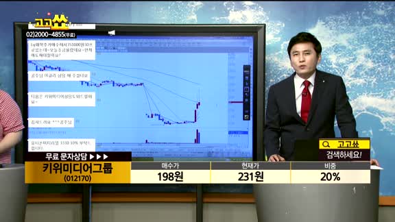  [종목상담]키위미디어그룹(012170)