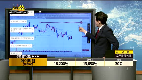 [종목상담]에이티젠(182400)
