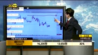 [종목상담]에이티젠(182400)