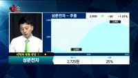 [종목상담] 성문전자(014910)