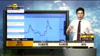 [종목상담]하츠(066130)