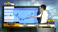 [종목상담]알에프세미(096610)