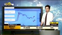 [종목상담]셀리버리(268600)
