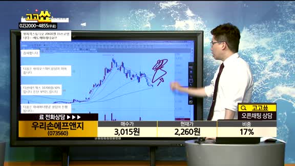 [종목상담]우리손에프앤지(073560)