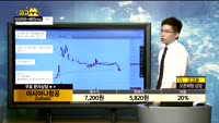 [종목상담]아시아나항공(020560)