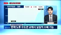 [투데이 잇(it)슈] 시장의 특징주를 잡아라!