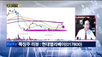 [대박차트] 실시간 매수 종목