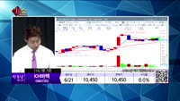 [생생한 주식쇼 생쇼] 관심종목 : 팬스타엔터프라이즈(054300), 민앤지(214180), 배럴(26779...