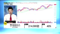 [골드의 종목관리] 한진칼(180640), 쏠리드(050890), 현대모비스(012330), 삼양식품(003...