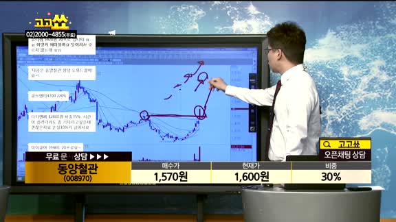 [종목상담]동양철관(008970)