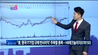 [매일 장보는 남녀] HB테크놀러지(078150)