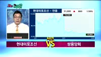 [오늘뭐사지1부] 시청자, 객장 관심주