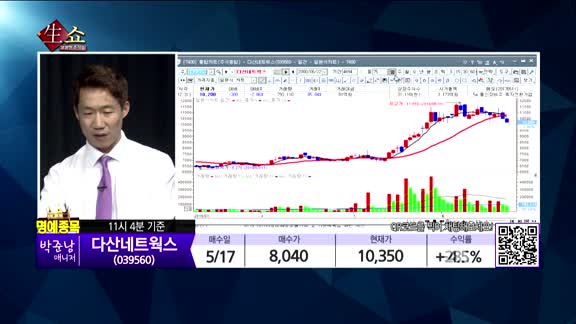 [생생한 주식쇼 생쇼] 관심종목 : 도화엔지니어링(002150), 케이엠더블유(032500), 비덴트(121800), 유진투자증권(001200) 