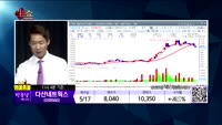 [생생한 주식쇼 생쇼] 관심종목 : 도화엔지니어링(002150), 케이엠더블유(032500), 비덴트(121...