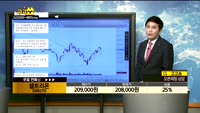 [종목상담]셀트리온(068270)