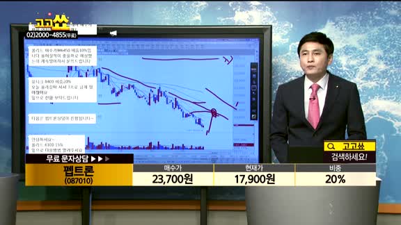 [종목상담]펩트론(087010)