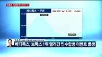 [오전장전망] 오전장 이렇게 대비하라!