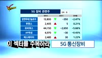 [Final직전대비] 이 섹터를 주목하라!
