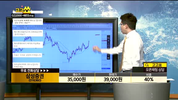 [종목상담]삼성증권(016360)