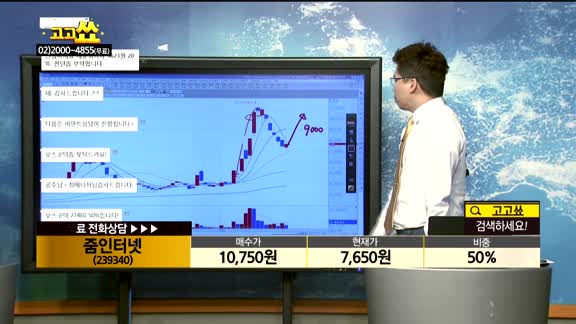  [종목상담]줌인터넷(239340)