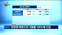 [Final직전대비] 이 섹터를 주목하라!