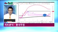 [오늘뭐사지1부] 시청자, 객장 관심주