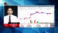 [생생한 주식쇼 생쇼] 관심종목 : 로보로보(215100), 제이엔케이히터(126880), RFHIC(218...