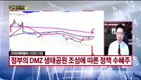 [대박차트] 실시간 매수 종목