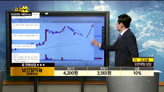 [종목상담]남선알미늄(008350)