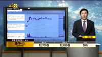 [종목상담]클래시스(214150)