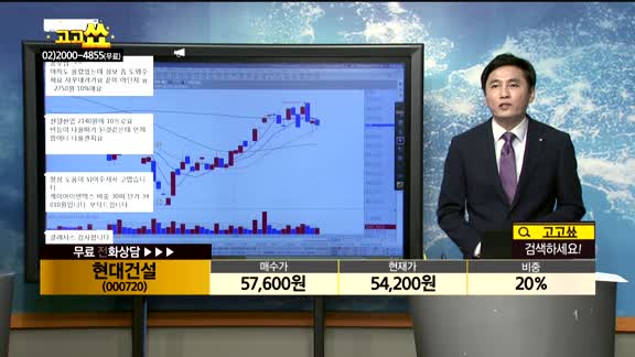 [종목상담]현대건설(000720)
