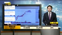 [종목상담]현대건설(000720)