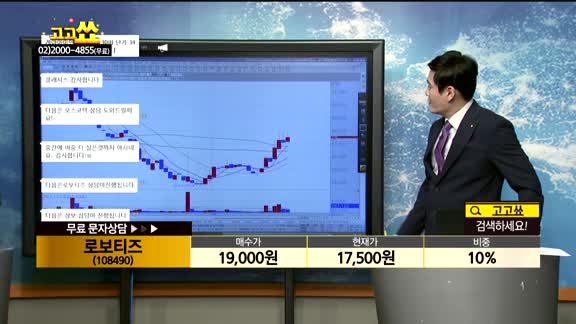 [종목상담]로보티즈(108490)