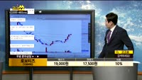 [종목상담]로보티즈(108490)