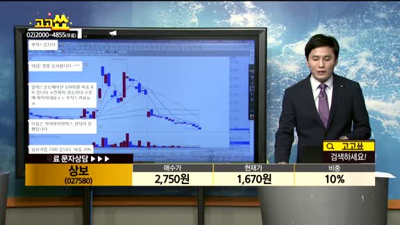 [종목상담]상보(027580)