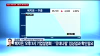 [오전장전망] 오전장 이렇게 대비하라!