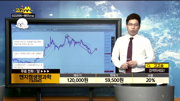  [종목상담]엔지켐생명과학(183490)