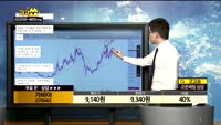 [종목상담]가비아(079940)